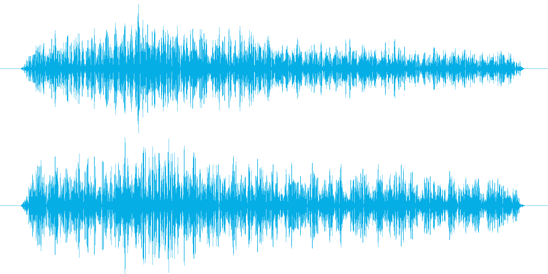 短めのノイジーな演出する音です。の再生済みの波形