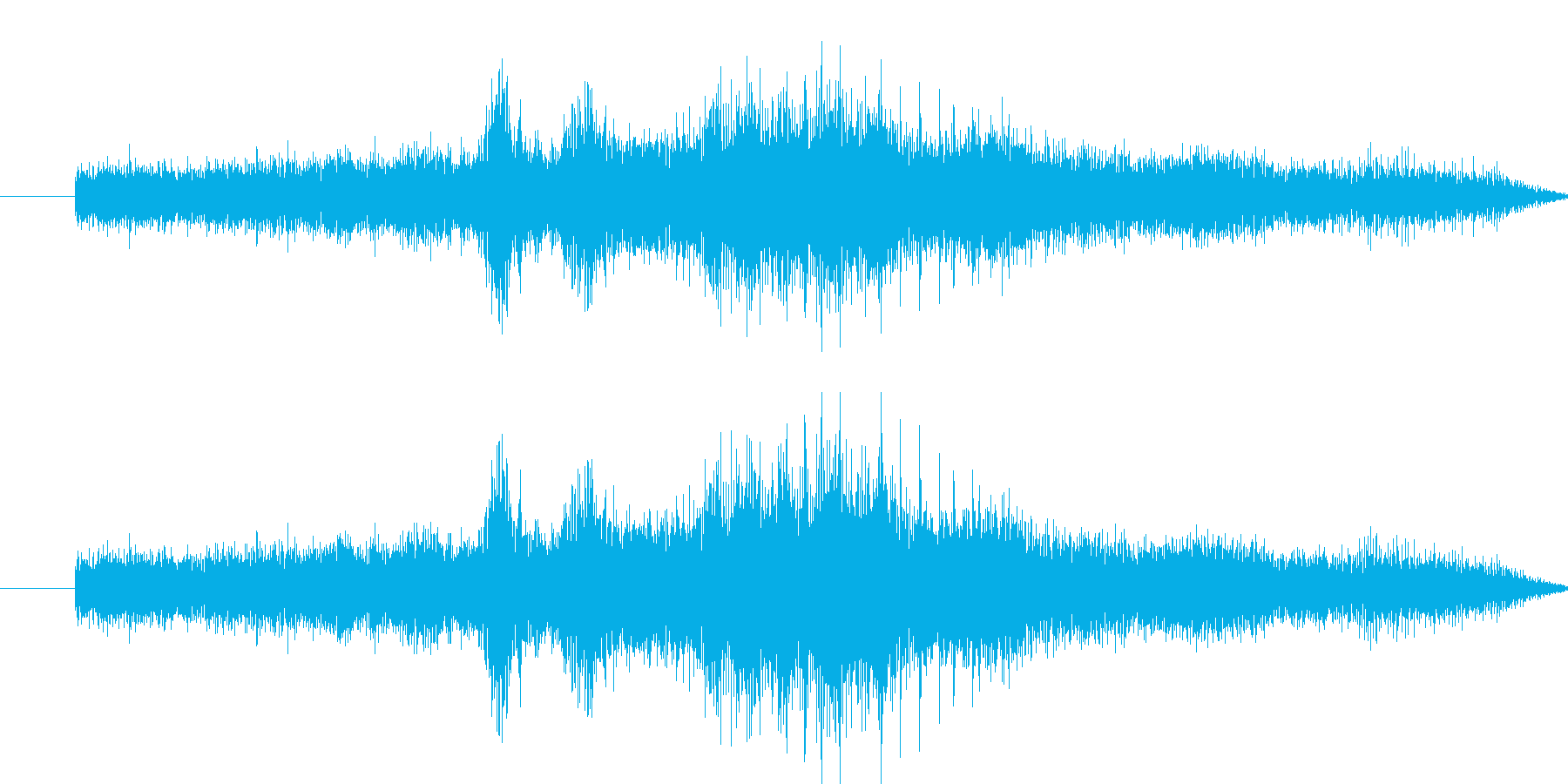 オート三輪の走行音の再生済みの波形