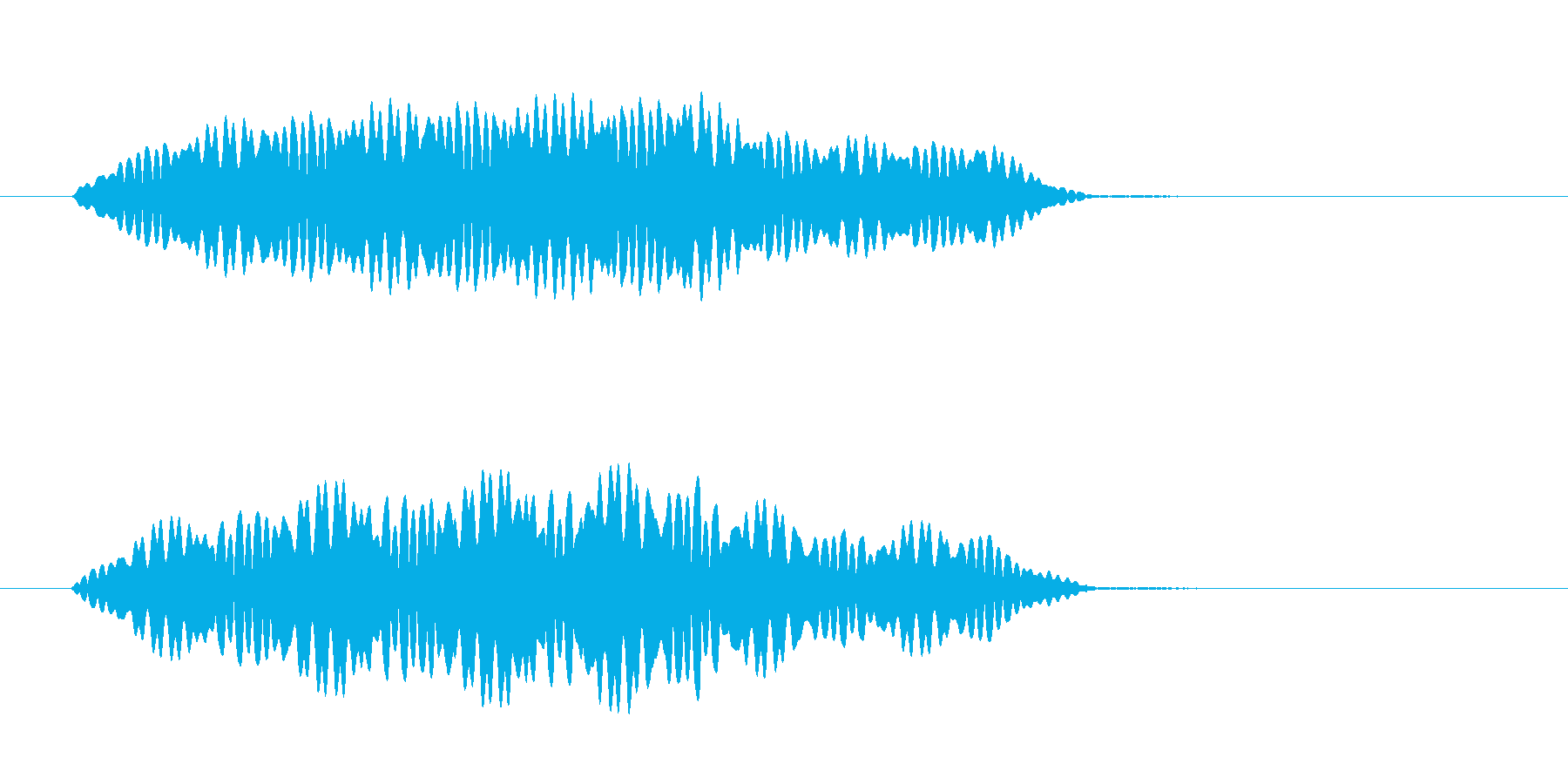 フィ~ンとUFOが回転しながら浮遊する音の再生済みの波形