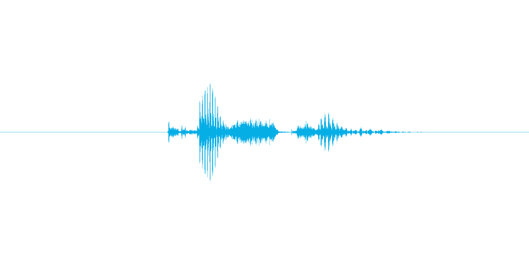 Question (発音) quest…の再生済みの波形
