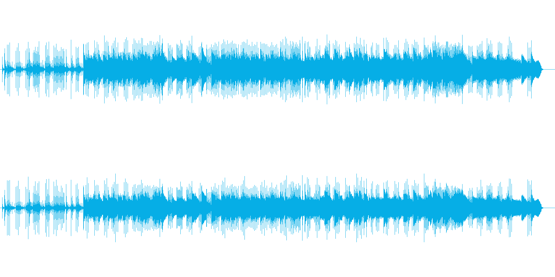 別れの曲-ショパン-のオルゴールの再生済みの波形