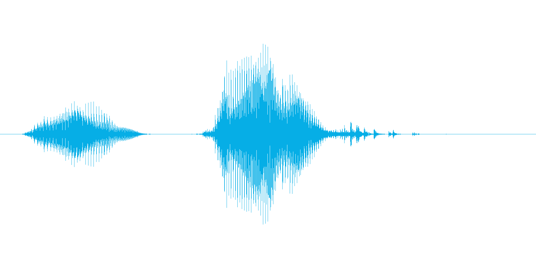 いたっ!(Type-A)の再生済みの波形