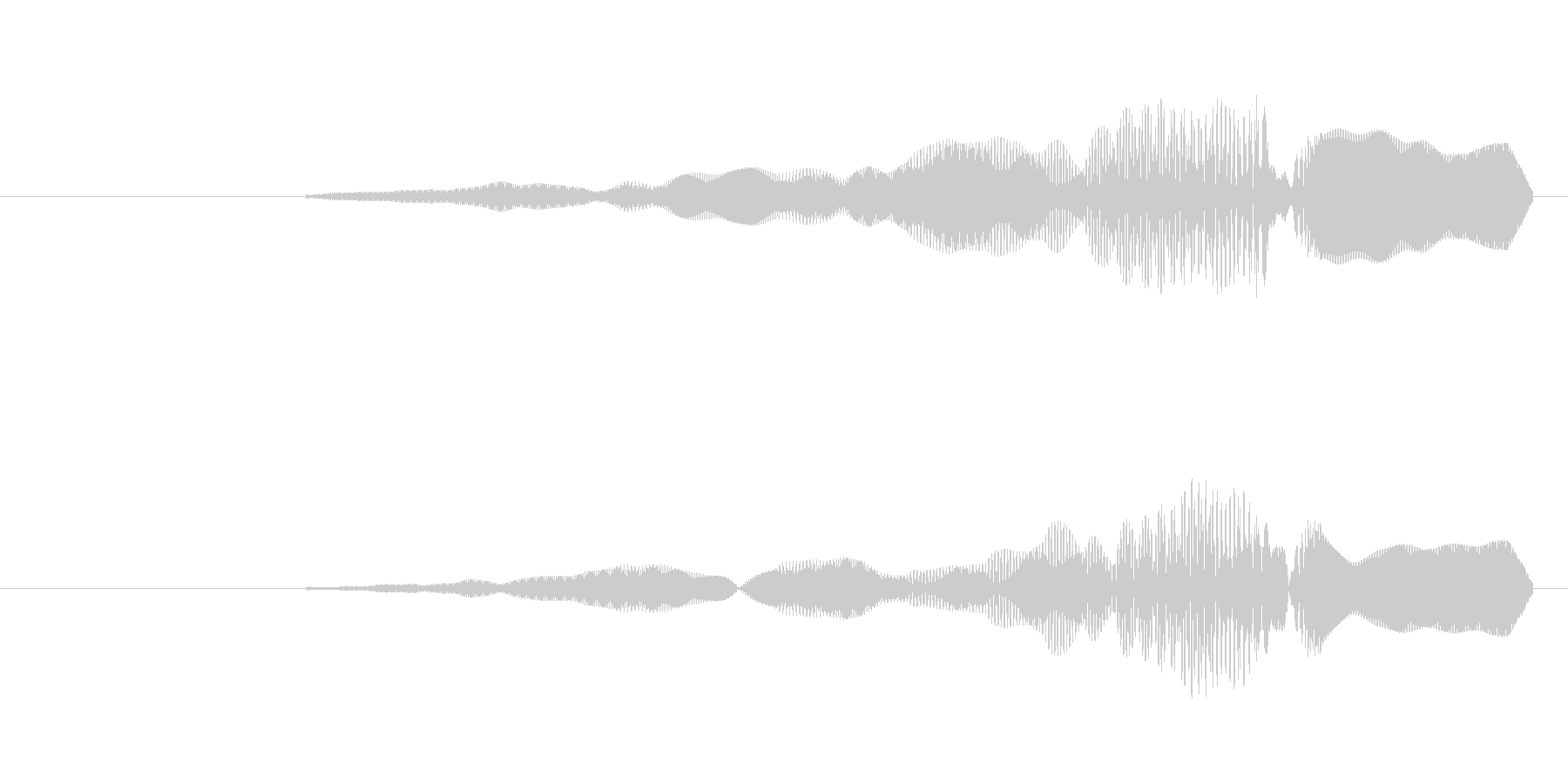 育成形?なかわいいポップ音の未再生の波形