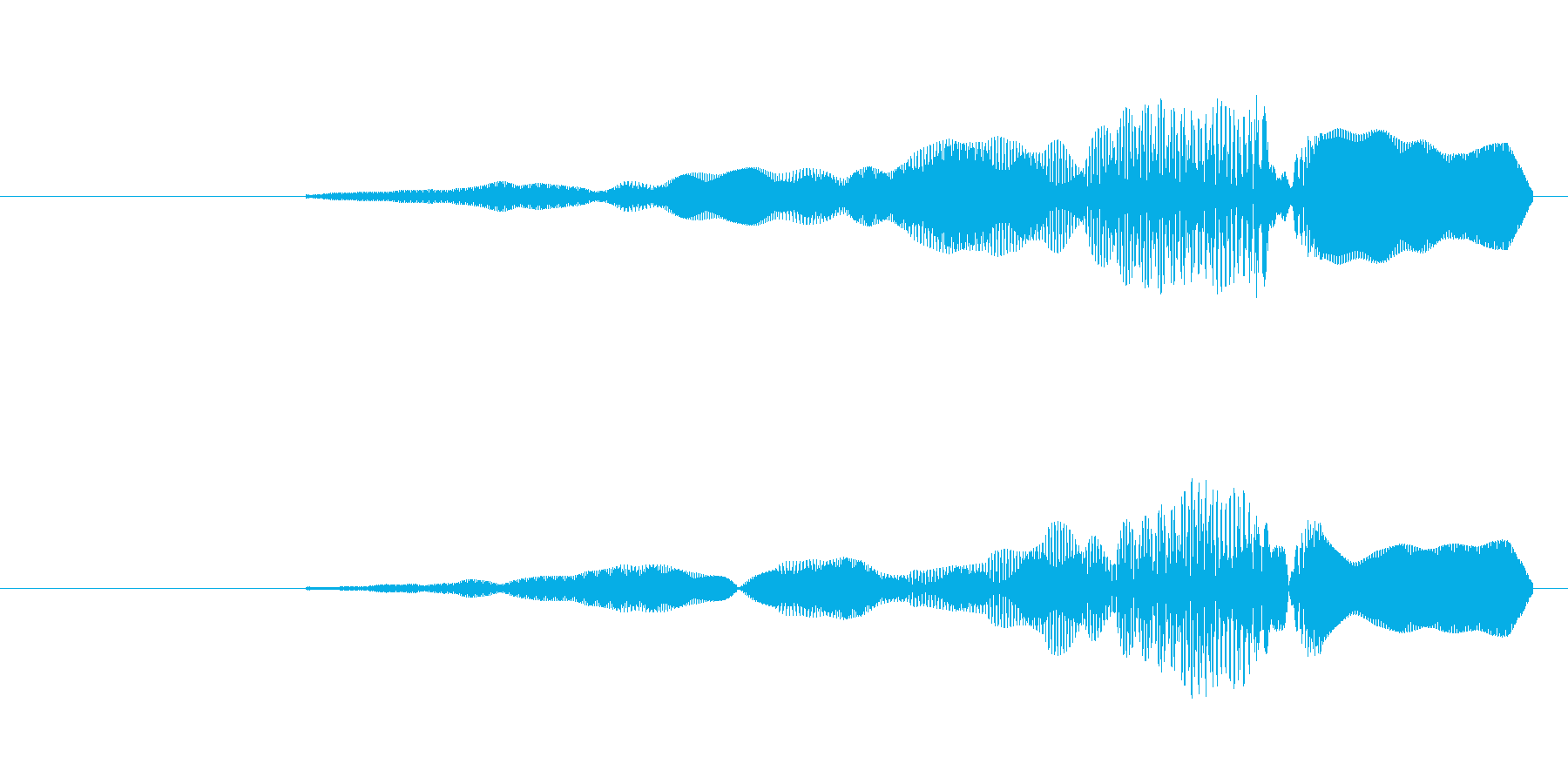 育成形?なかわいいポップ音の再生済みの波形