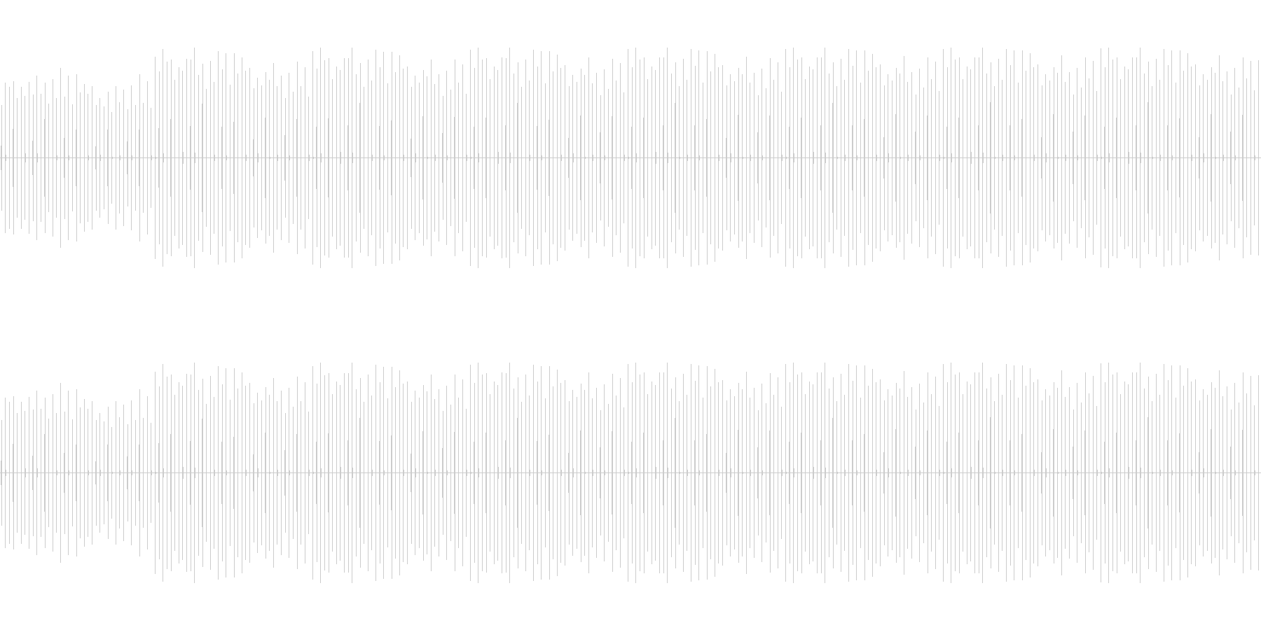 時計の音「チッチッチッチッチ・・・」の未再生の波形