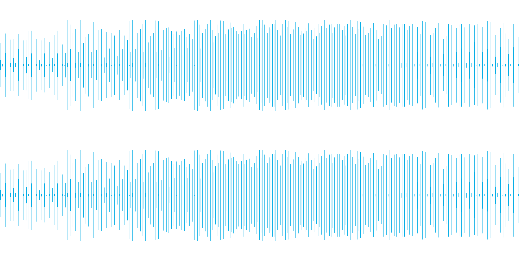 時計の音「チッチッチッチッチ・・・」の再生済みの波形