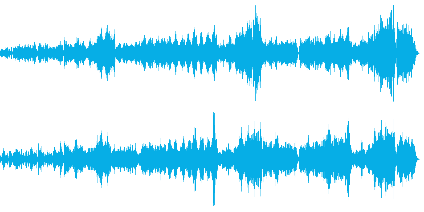 静かなで穏やかな曲ですの再生済みの波形