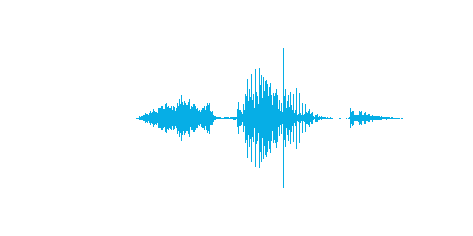 Start (意味/発音:スタート、す…の再生済みの波形