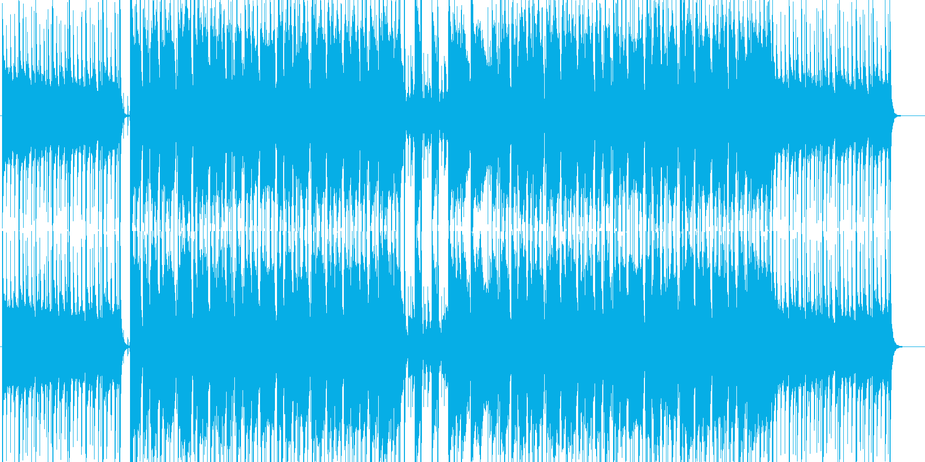 ほのぼのした雰囲気のポップスの再生済みの波形