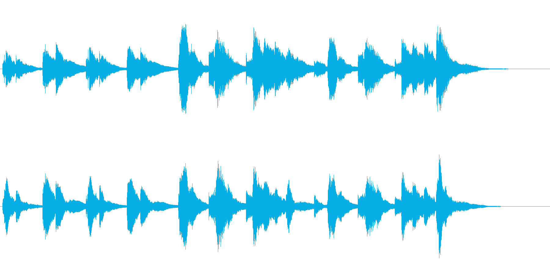 心の暗闇でどうすればいいかわからない曲の再生済みの波形