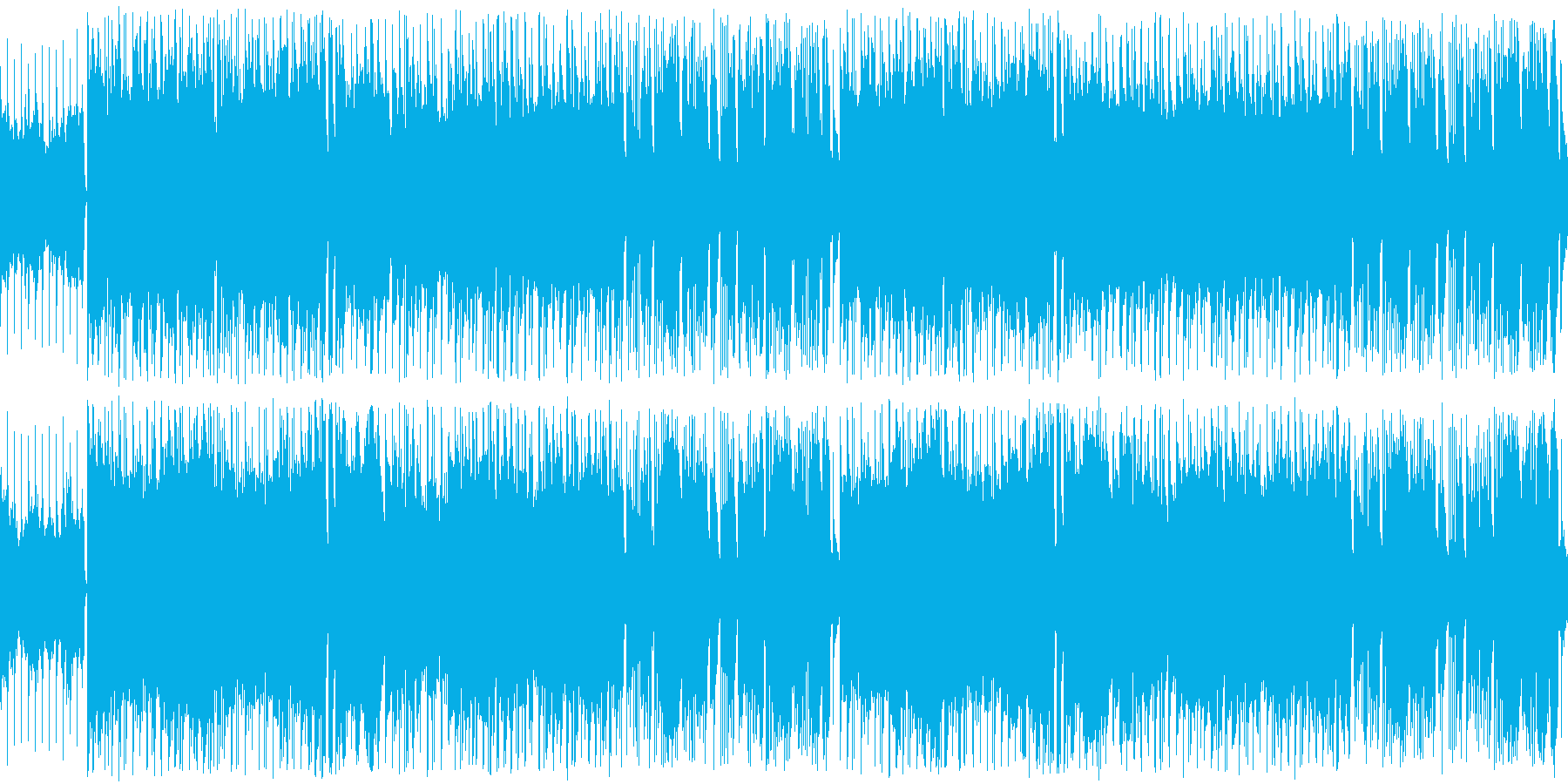 ゴージャスな雰囲気のインスト楽曲ループの再生済みの波形