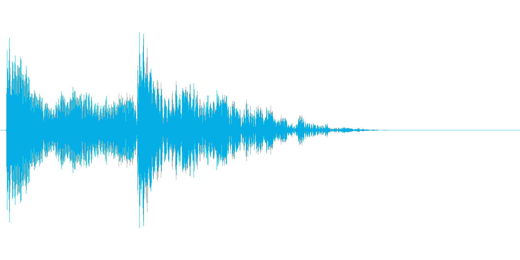 クリック音。「カチッ」の再生済みの波形