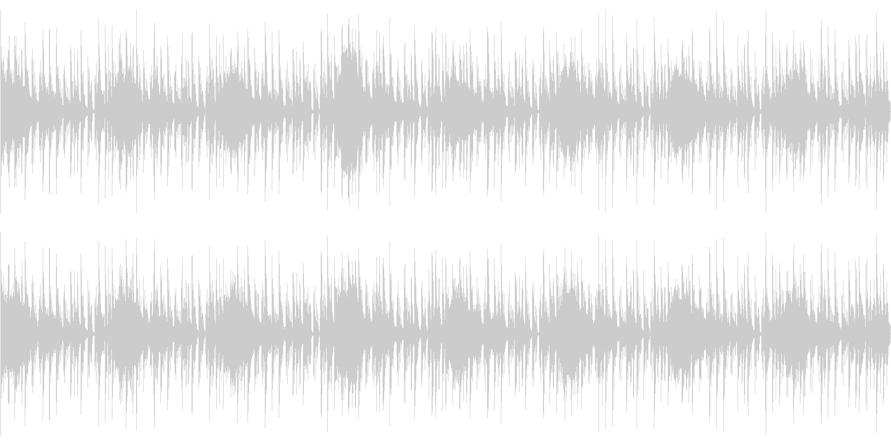 ハウスのリズムを強調した楽曲です。の未再生の波形