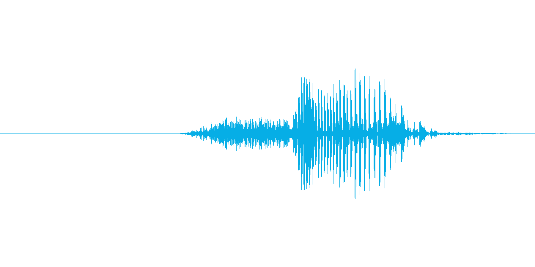 Sure. (発音:シュア、しゅあ、意…の再生済みの波形