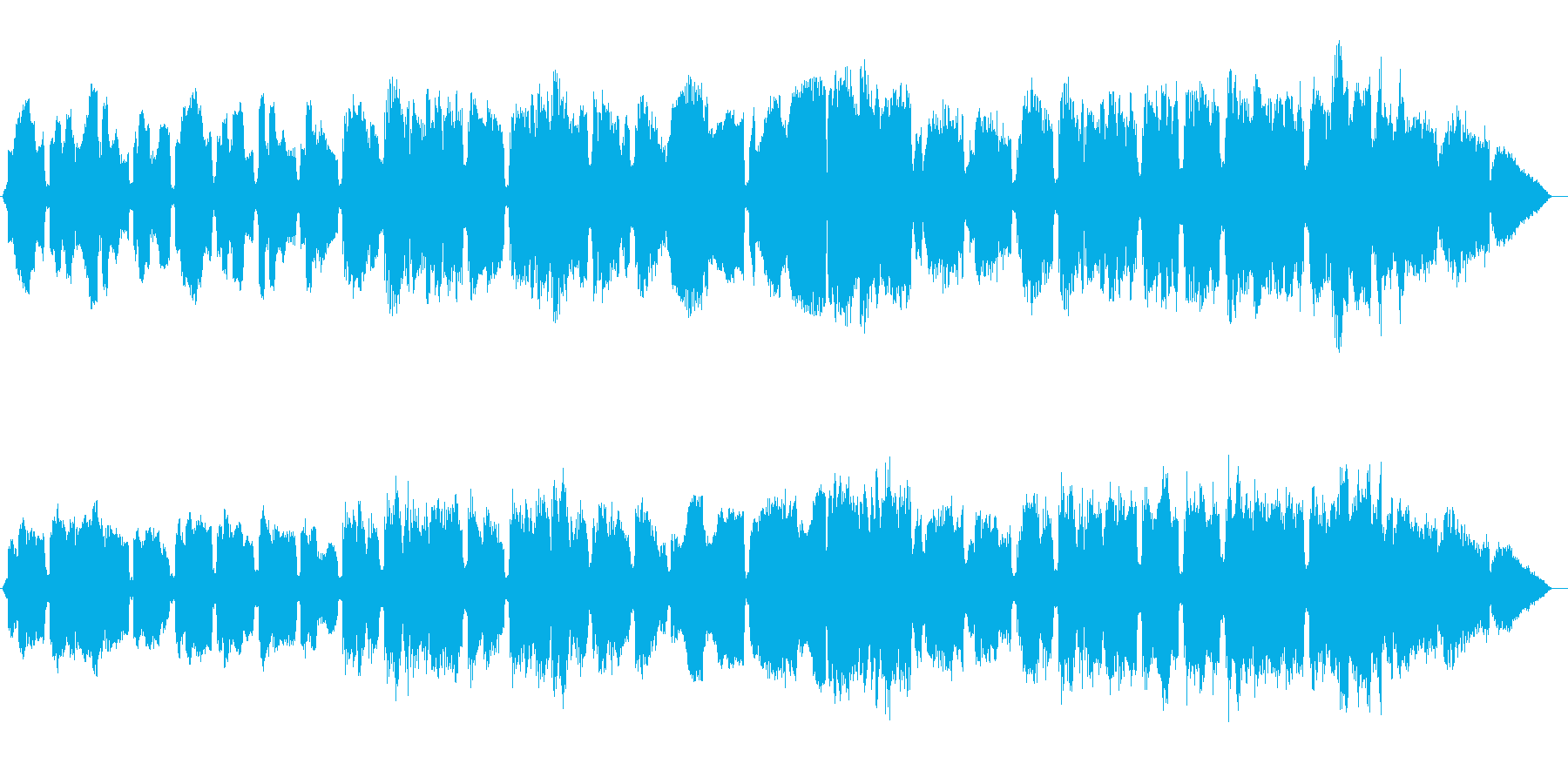心温まるゆったりしたほのぼの、癒しの曲の再生済みの波形