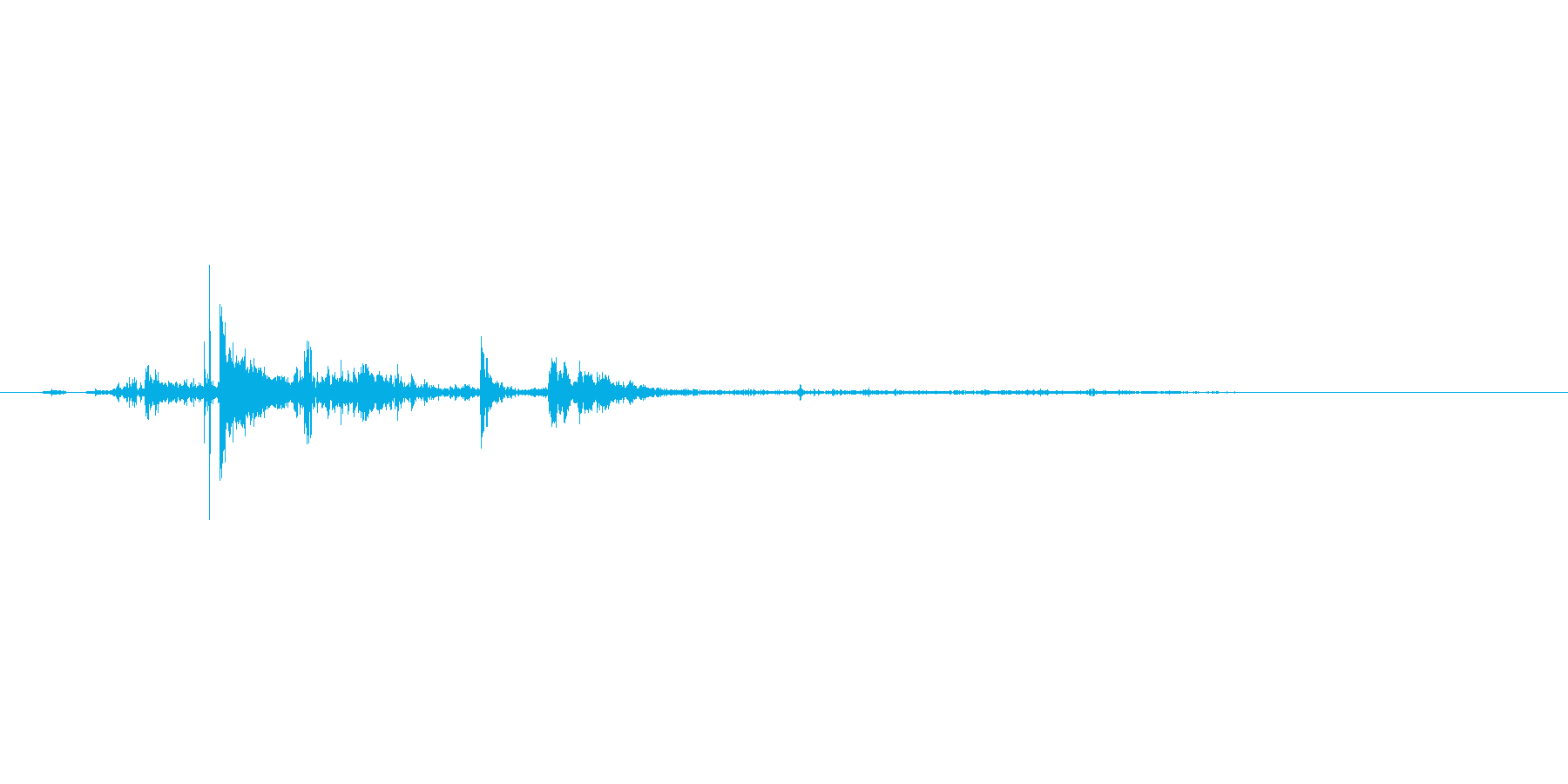 鎧を着ている人の足音。の再生済みの波形