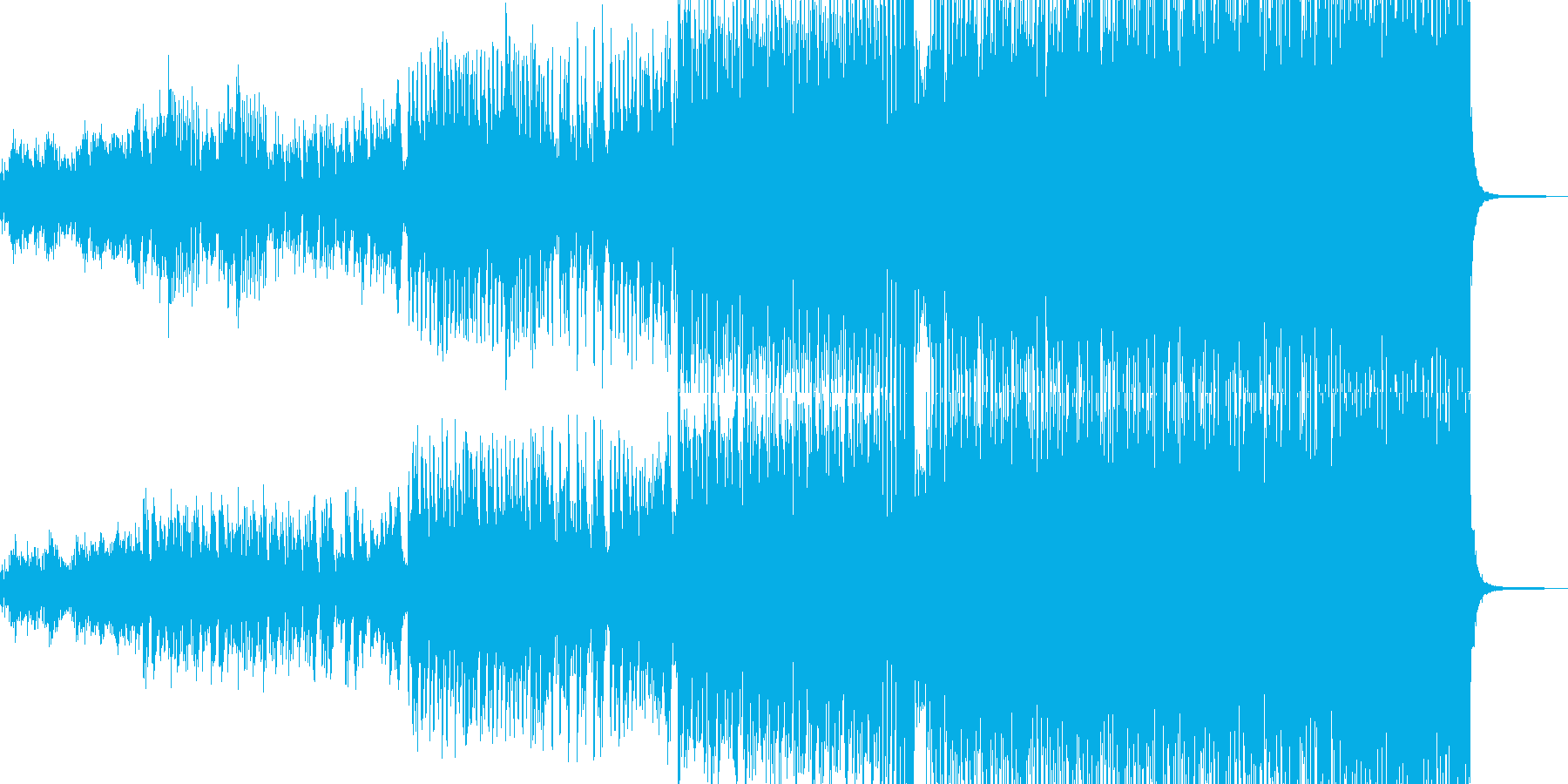 (≧▽≦)なトルコ行進曲の再生済みの波形