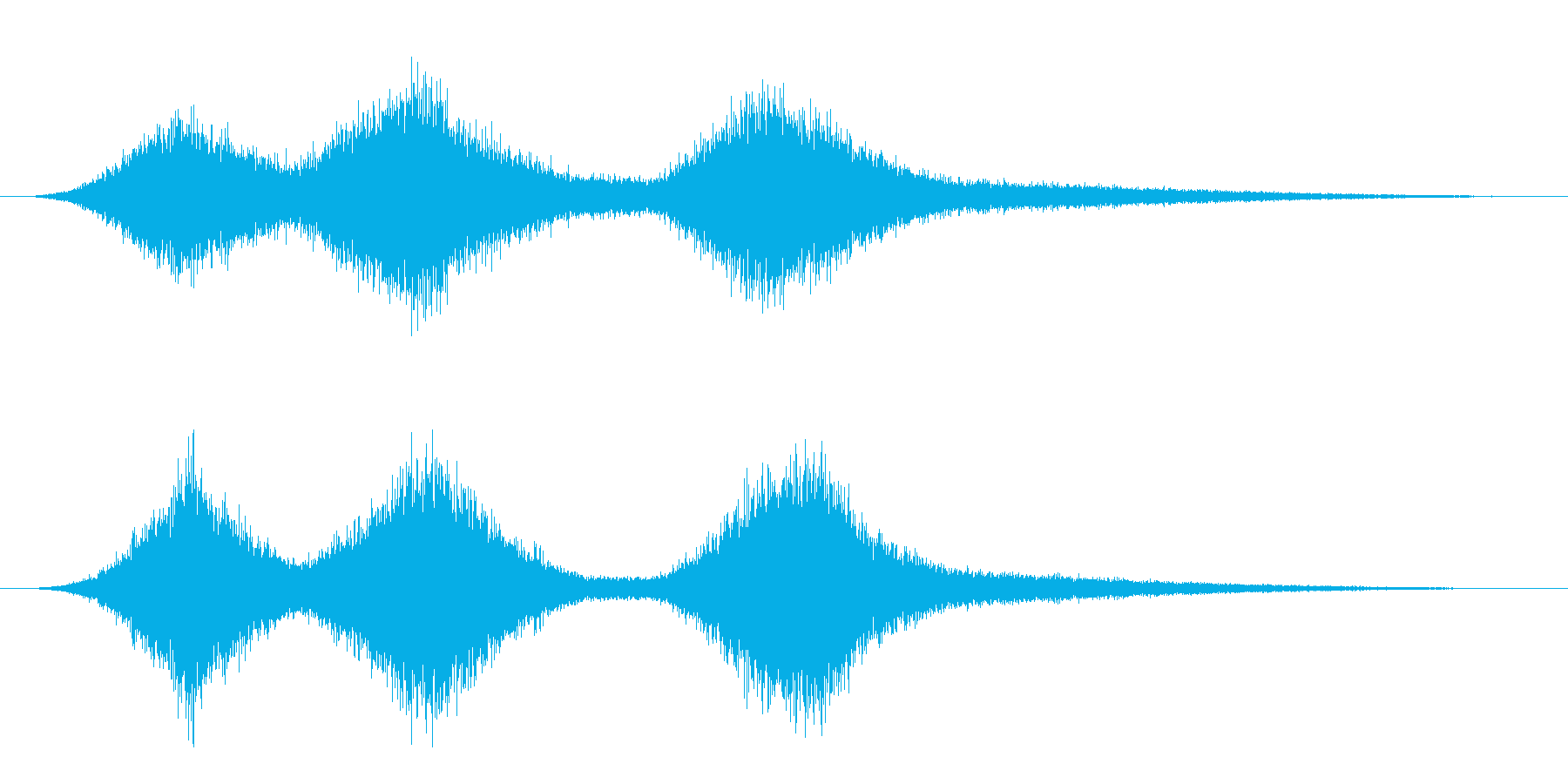 波の音(シンセ音)の再生済みの波形