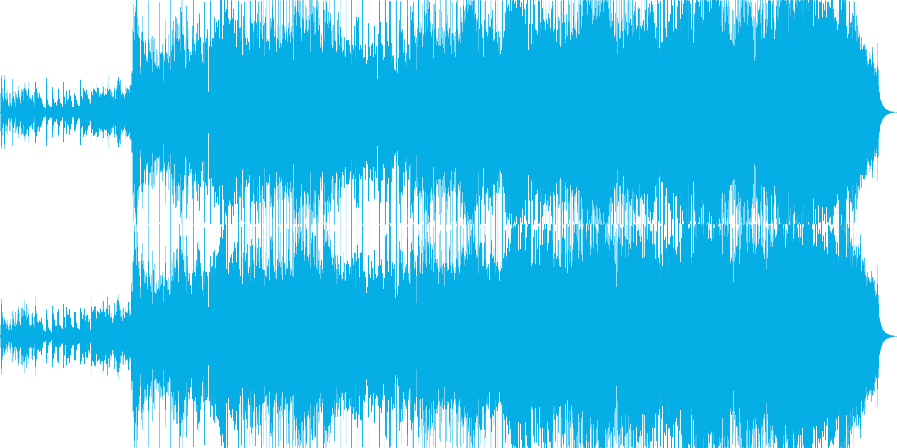 きらきらしたオーケストラ風のBGM2の再生済みの波形