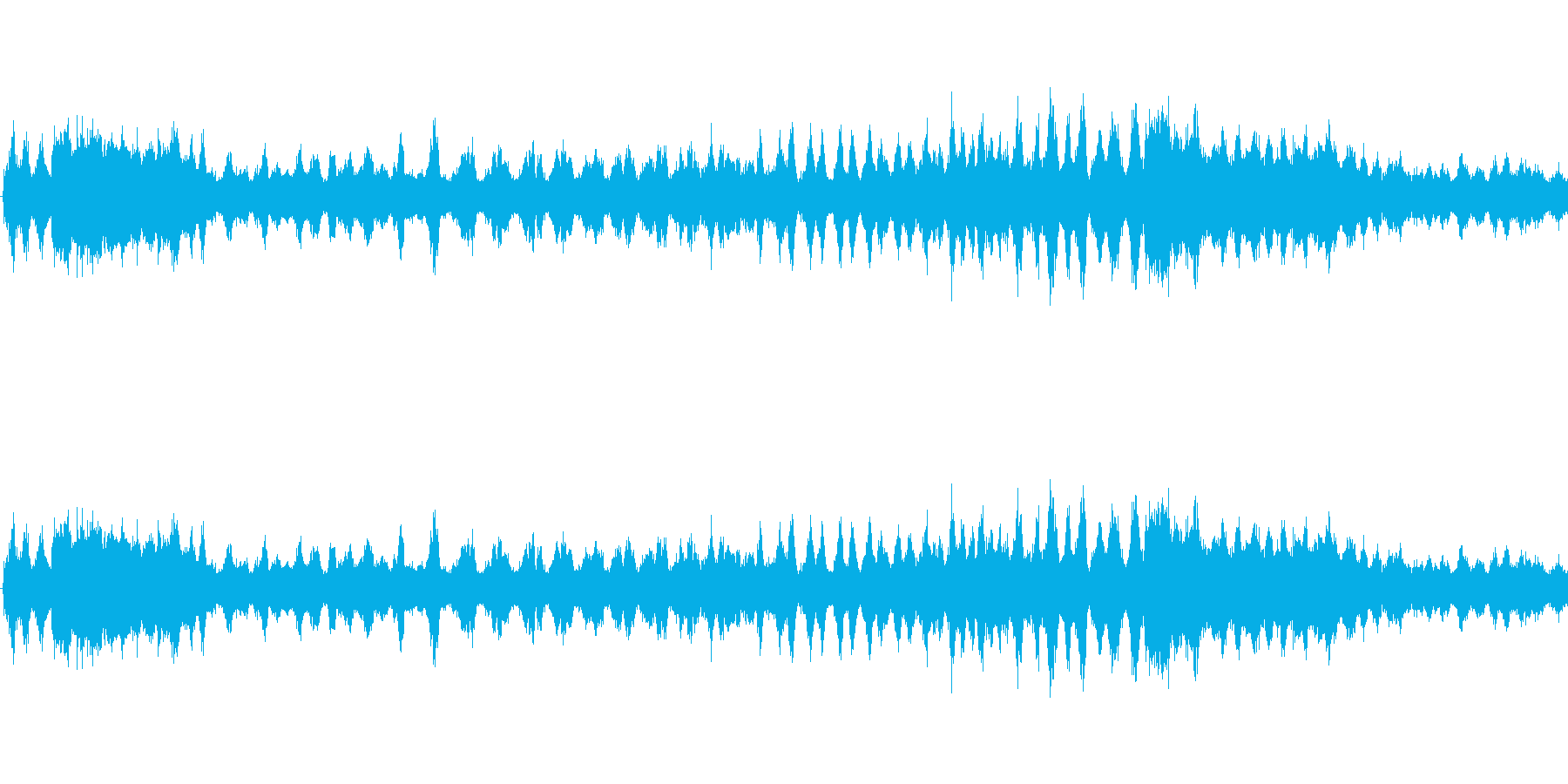 山の中のセミの声ですの再生済みの波形