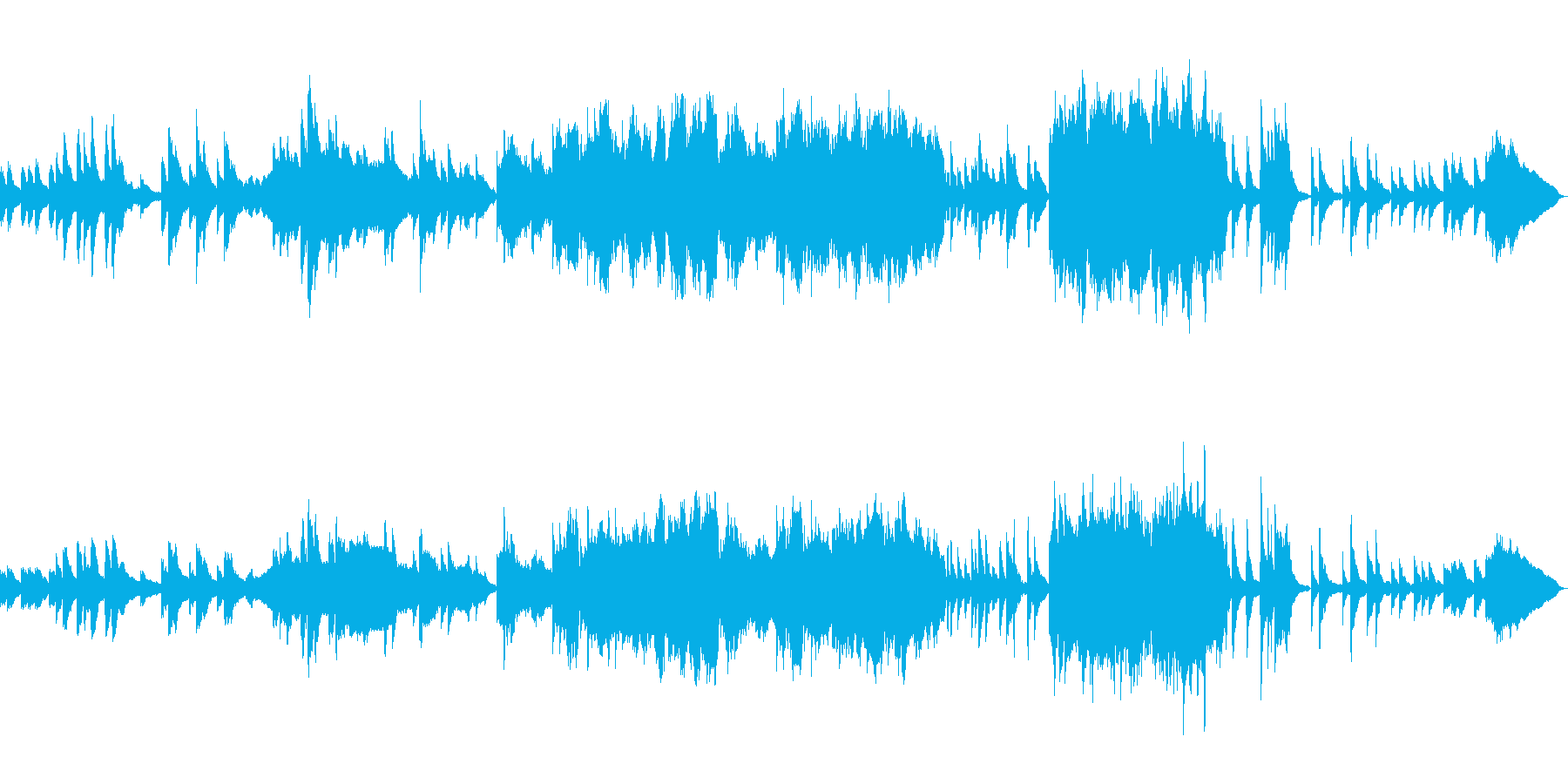 ピアノ・ヴァイオリン・チェロ三重奏の曲の再生済みの波形