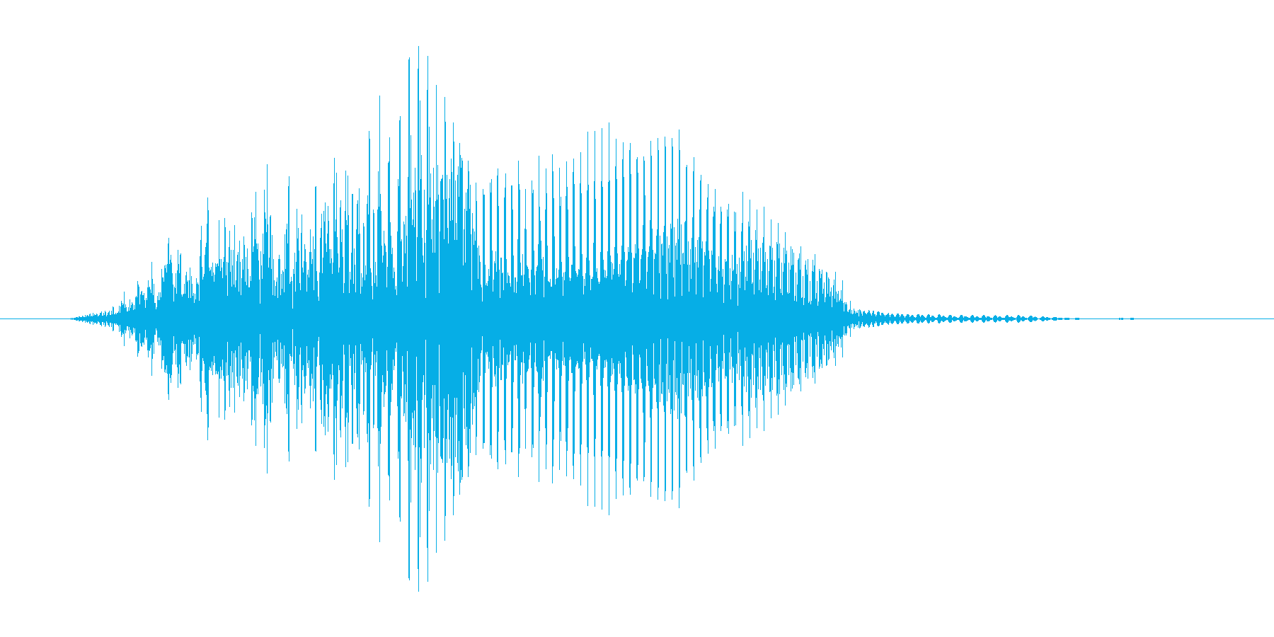 はっ!(Type-E)の再生済みの波形