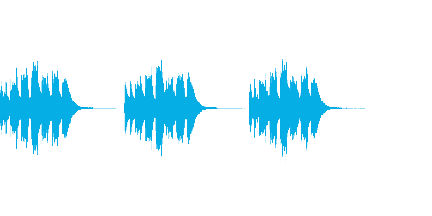 着信音、お知らせ音、アラーム音の再生済みの波形