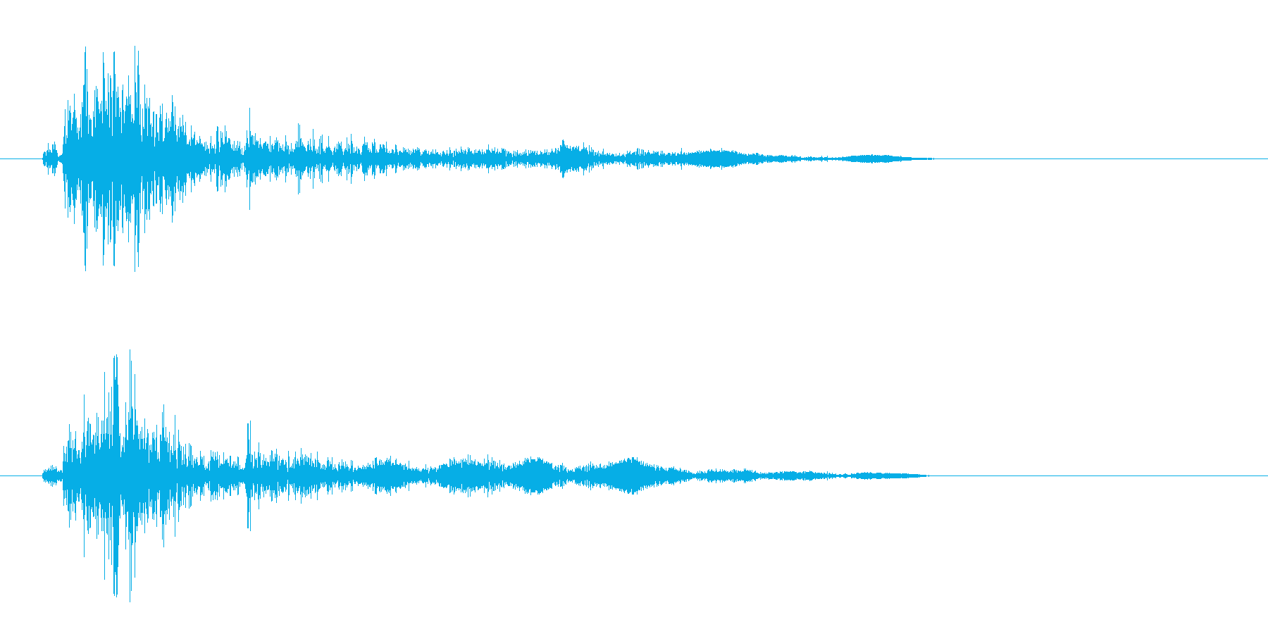 ガシャッ(物音)短めの再生済みの波形