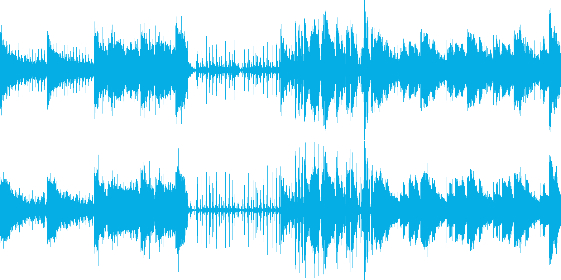 ちょっとダーク系の曲ですの再生済みの波形