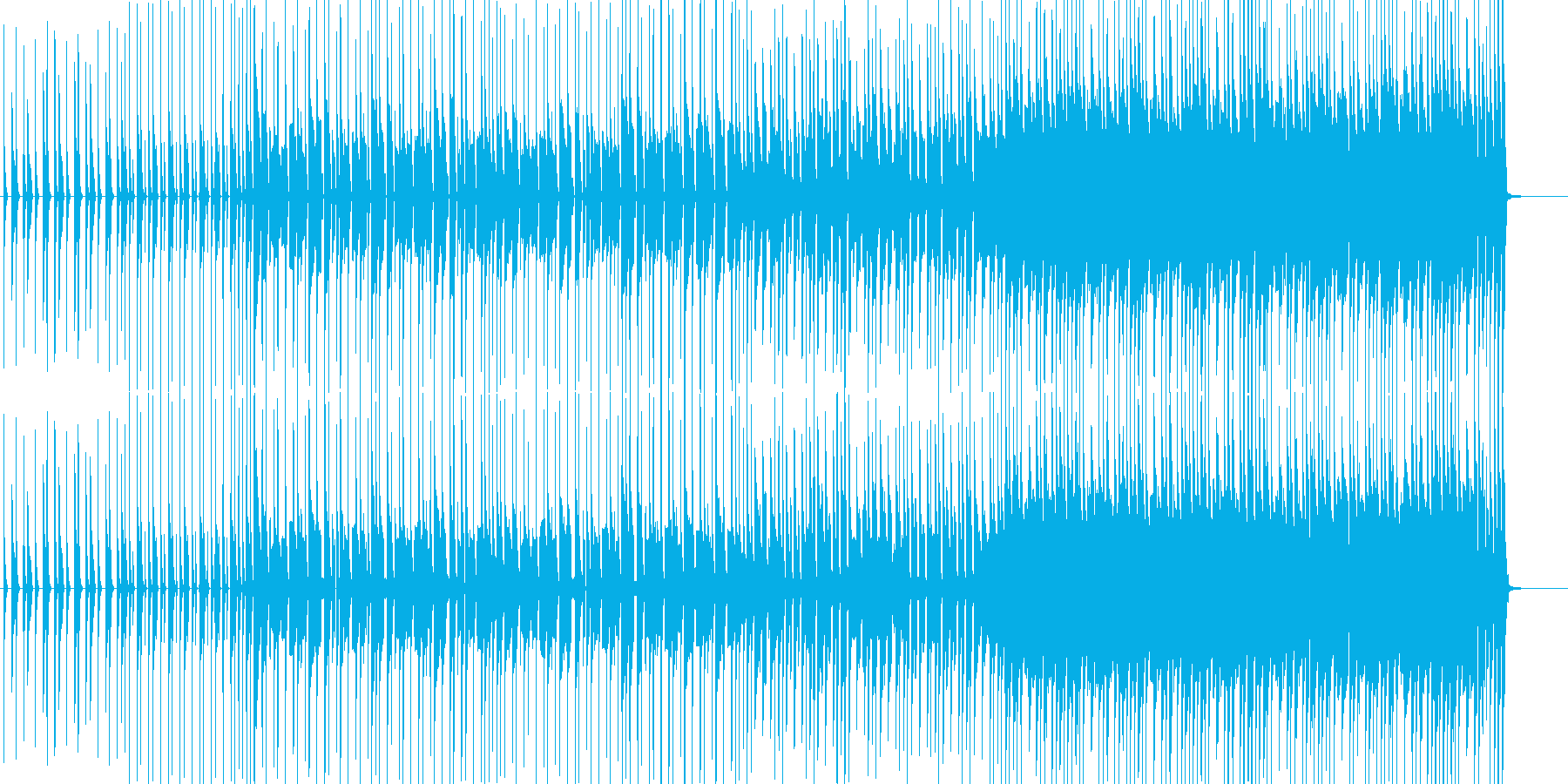 楽しいダンス曲の再生済みの波形