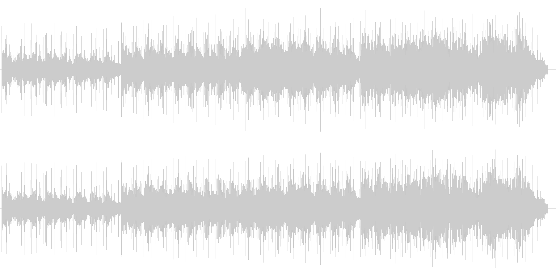 FM音源を使ったほんわかバラードの未再生の波形