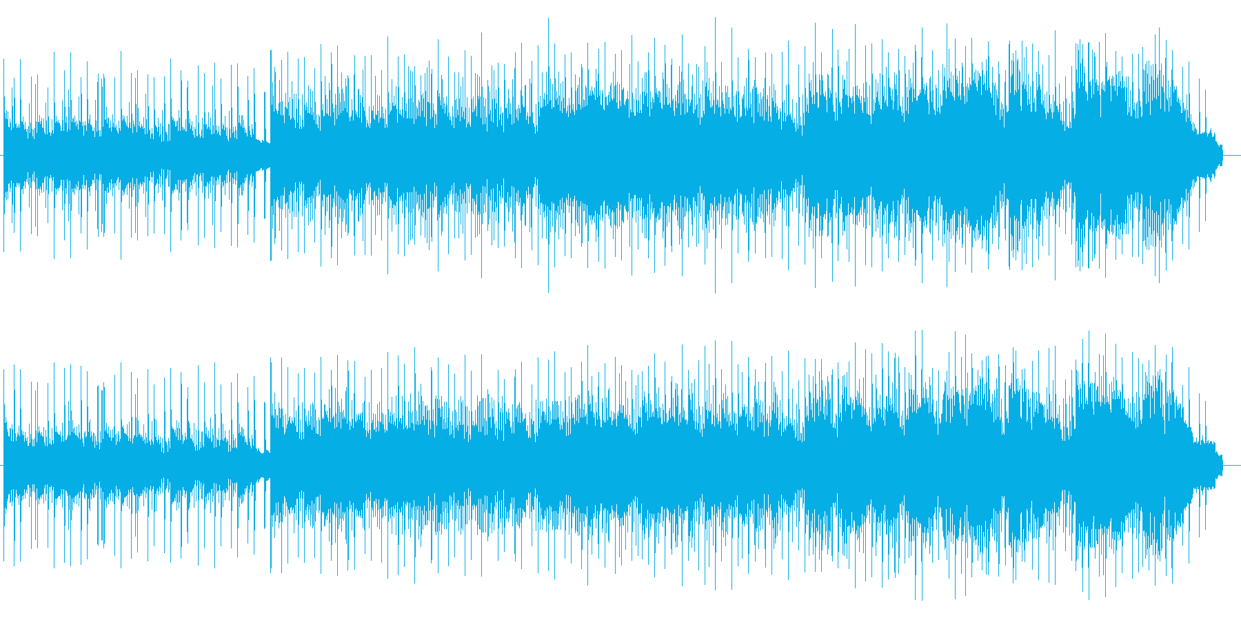 FM音源を使ったほんわかバラードの再生済みの波形