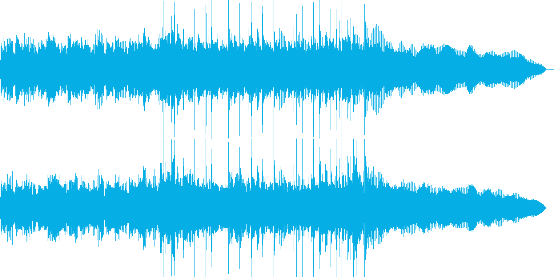 激しいロックのジングルの再生済みの波形