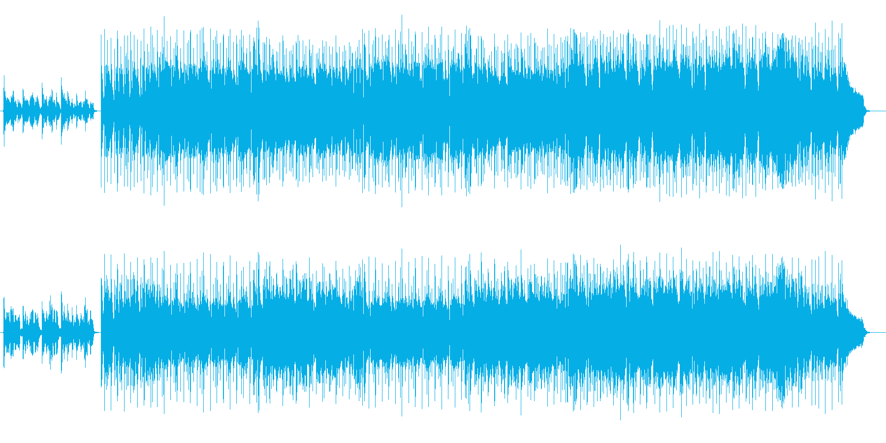 可愛らしいピアノと笛の音が幸せを運ぶ曲の再生済みの波形