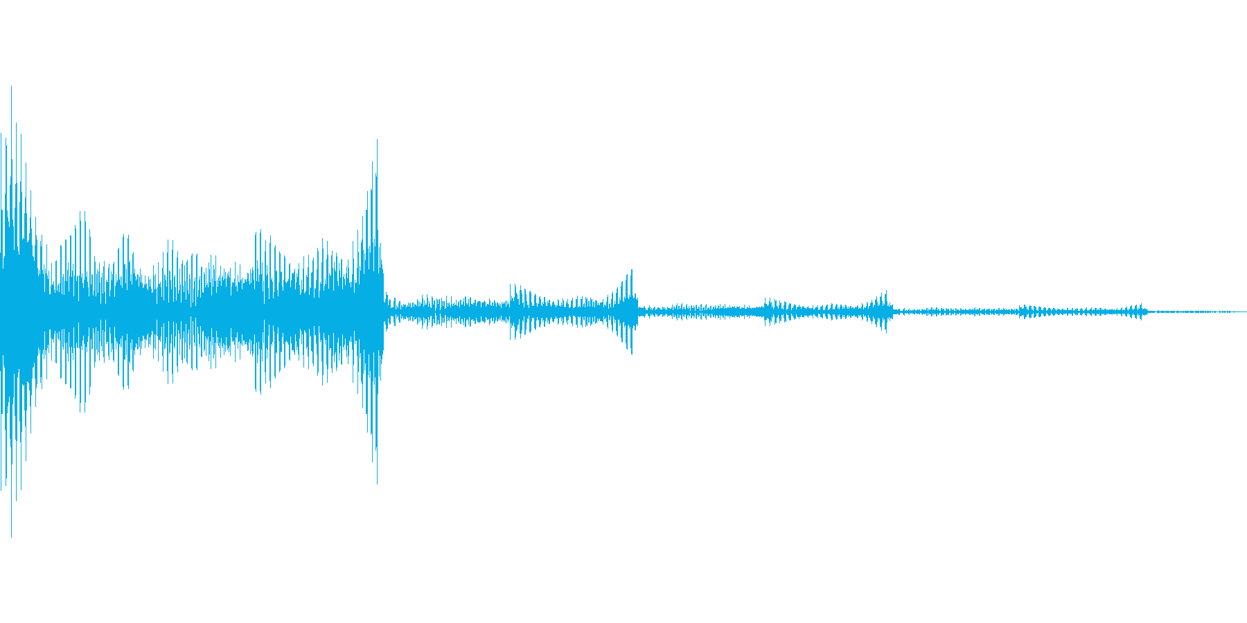 クレジットが追加されるときの音の再生済みの波形