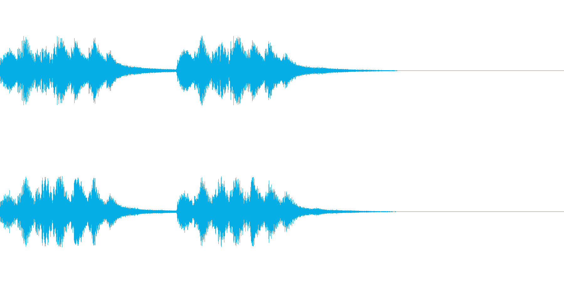 着信音、お知らせ音、アラーム音の再生済みの波形