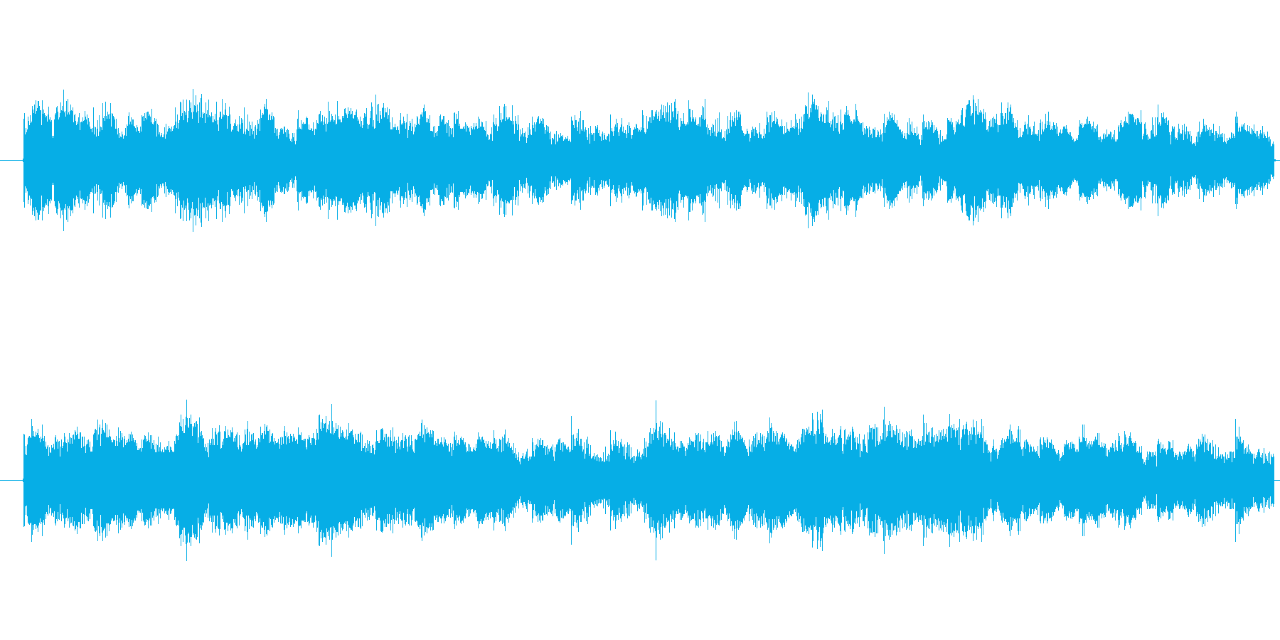 緊張感のあるBGMの再生済みの波形