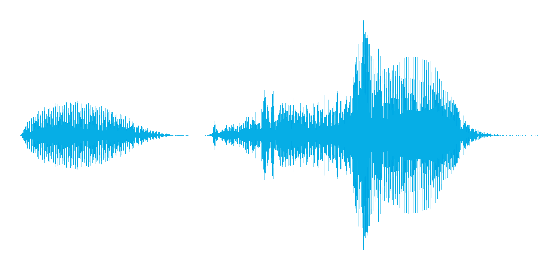 いくぞっ!(Type-D)の再生済みの波形