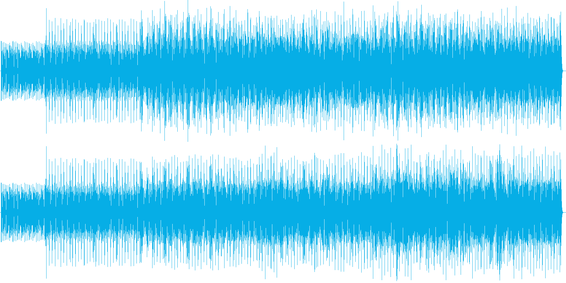 何かにチャレンジするときのBGMの再生済みの波形