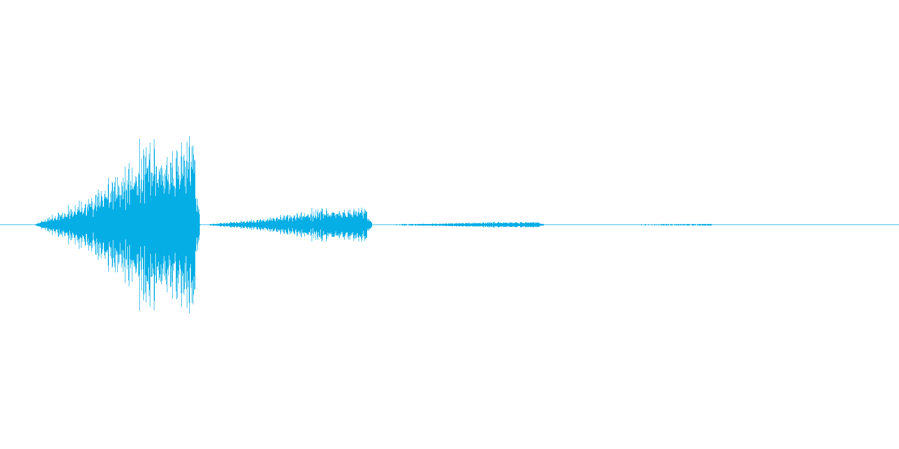 システム音 戻る(シンプル)の再生済みの波形