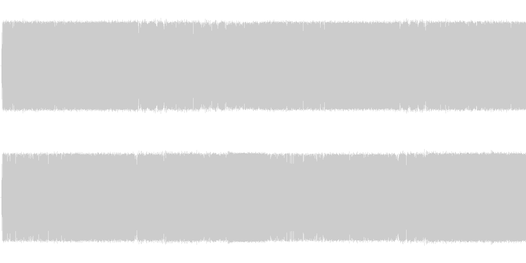 ループ可の歪みギターメタル中ボス系の曲の未再生の波形