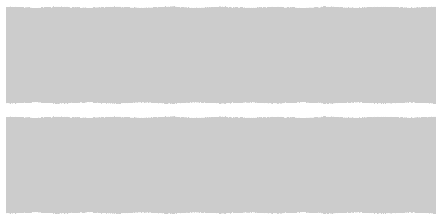 【アーケード 汎用01-14(LFO)】の未再生の波形