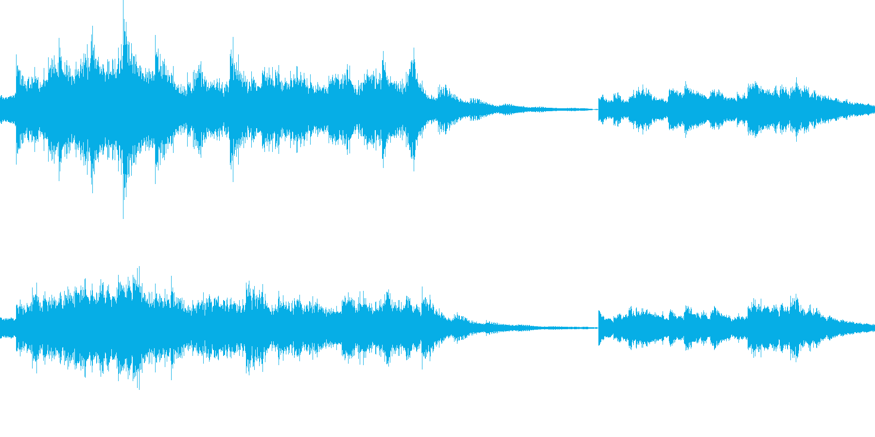恐怖を感じさせる電子音響作品の再生済みの波形