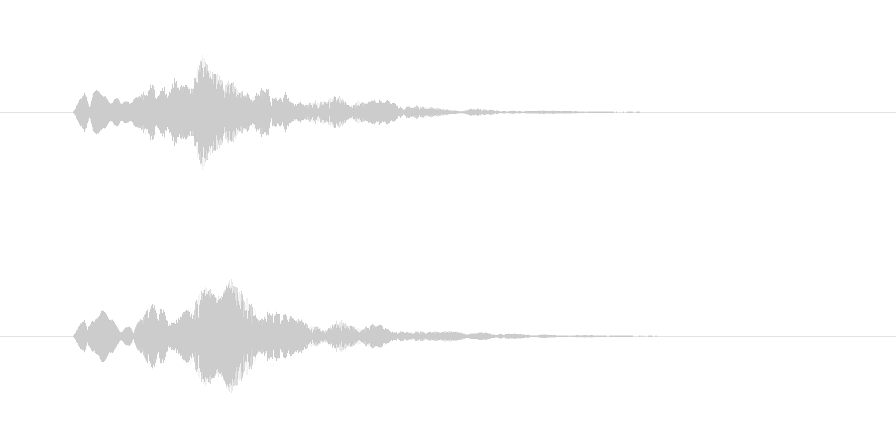 ファーンという幻想的なグラスハープの音の未再生の波形