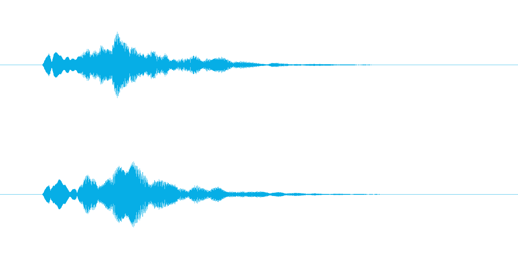 ファーンという幻想的なグラスハープの音の再生済みの波形
