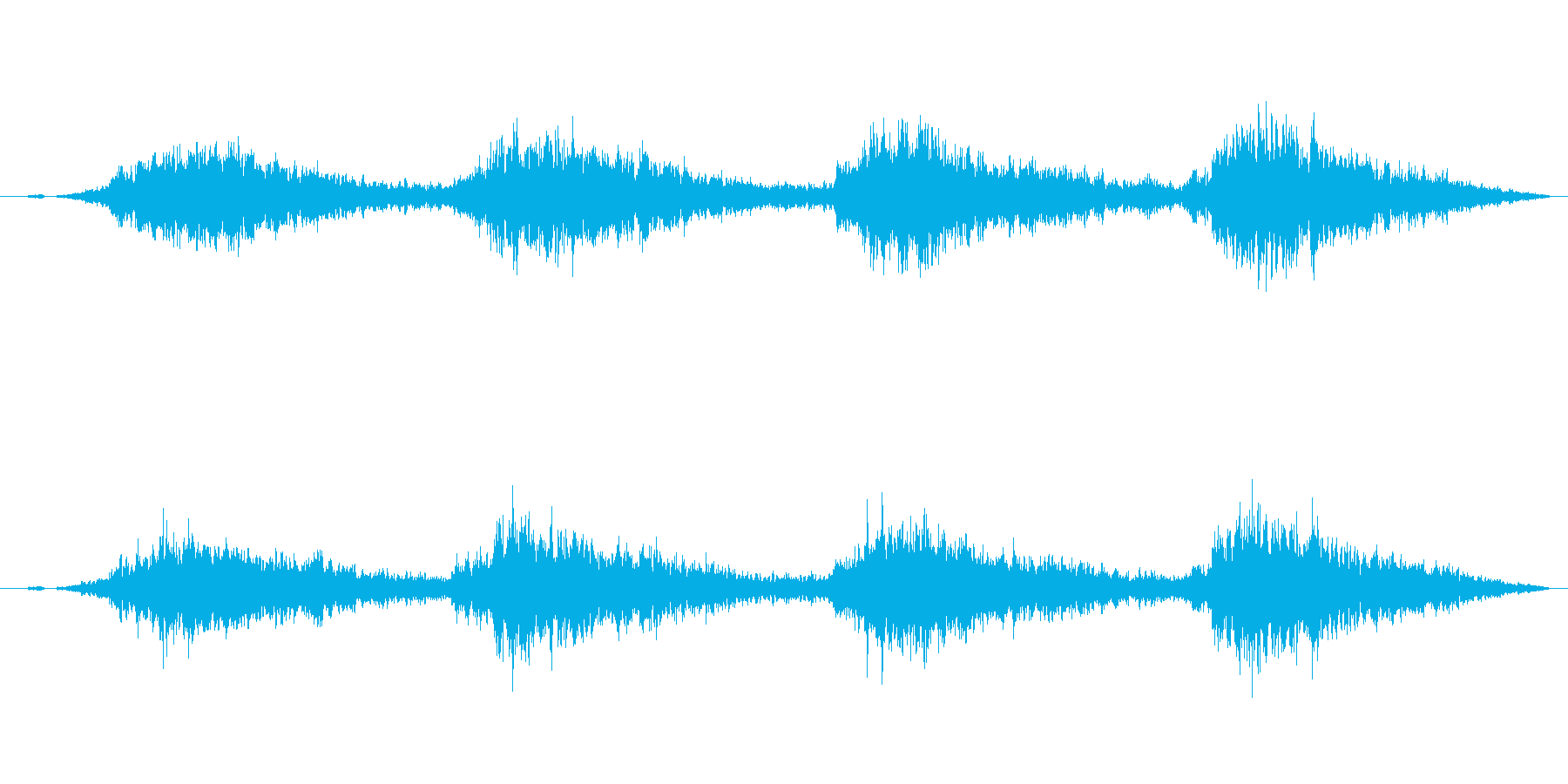 クリスマスのベル、鈴に最適な効果音です1の再生済みの波形