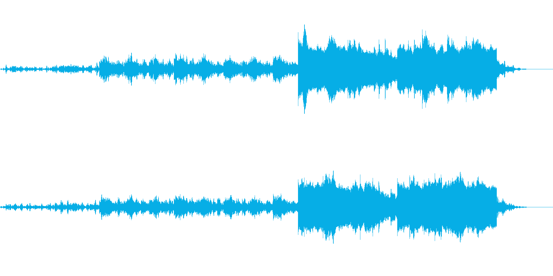 希望の光りがそっと差し込むイメージの曲の再生済みの波形