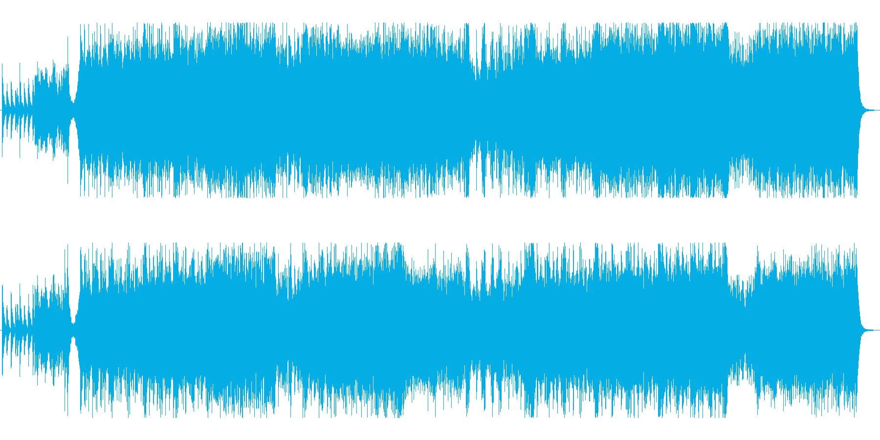 壮大なケルト 民族音楽【分奏ver】の再生済みの波形
