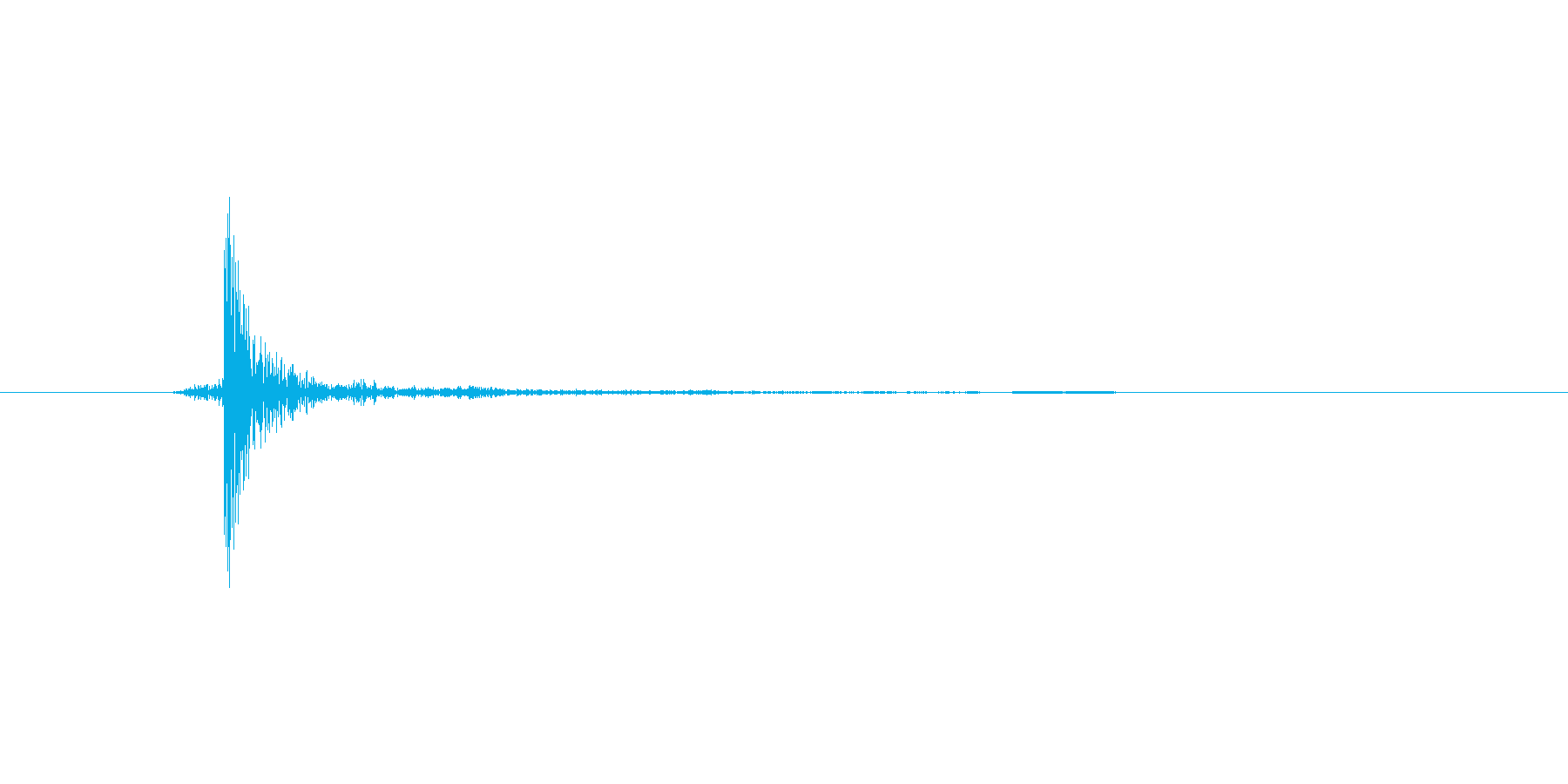 カチッ(レバースイッチ音)の再生済みの波形