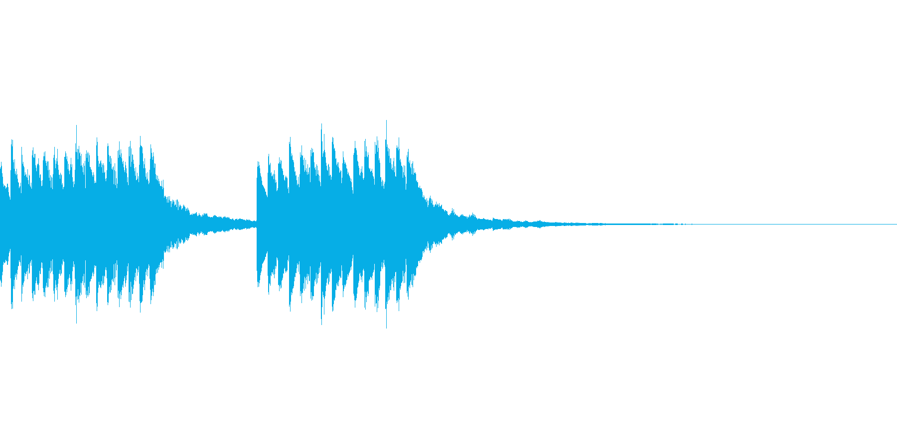 着信音、お知らせ音、アラーム音の再生済みの波形